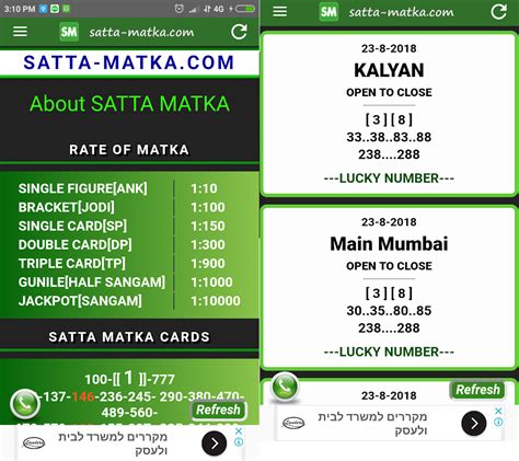score matkà live|Online Matka Play .